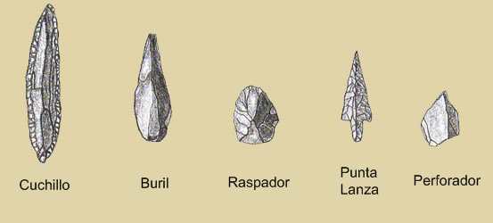 La Prehistoria